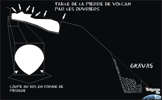 passe-1-coupe-du-mohai