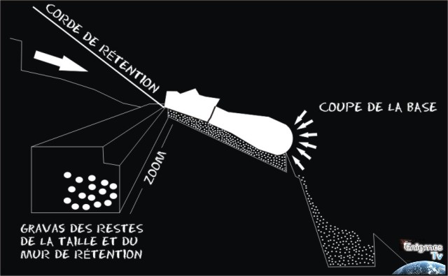 passe-2-deplacement-du-mohai