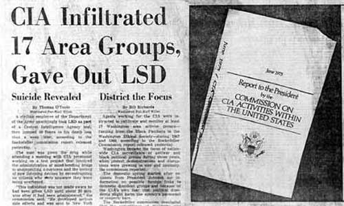 CIA et LSD